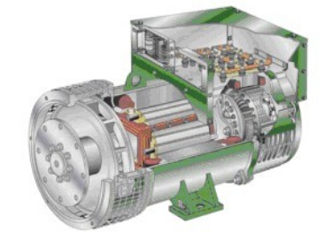 和政发电机内部结构图